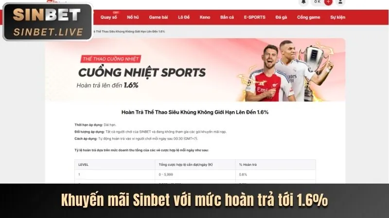 Khuyến mãi giới thiệu bạn bè tải B52 Club nhận thưởng khủng